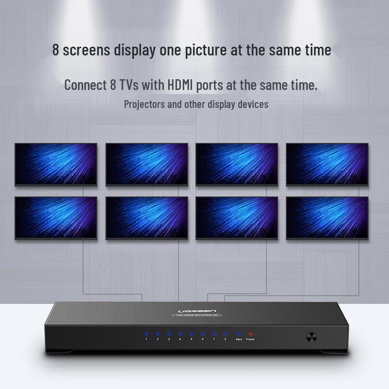 Ugreen 4K HDMI Splitter 1x8