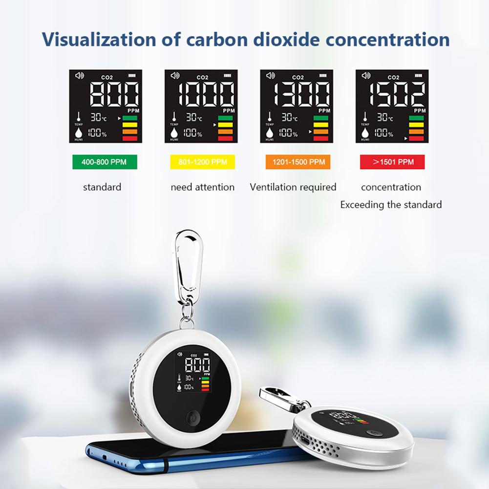 3 In 1 CO2 Meter Detector Portable Carbon Dioxide Meter With Buckle Infrared NDIR Sensor USB Charging for Planting Rooms Tourism