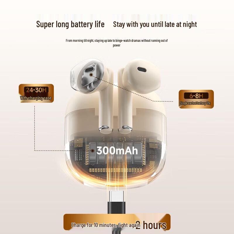 Lenovo TC3301 True Wireless Earbuds
