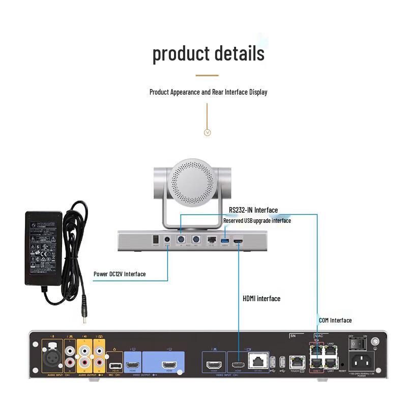 Huawei Enterprise Communication Devices (CN Version)