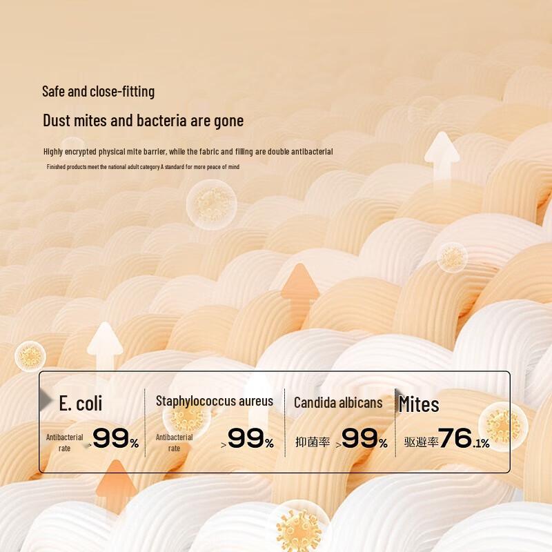 Mercury Home Textiles 100% Australian Wool Quilt