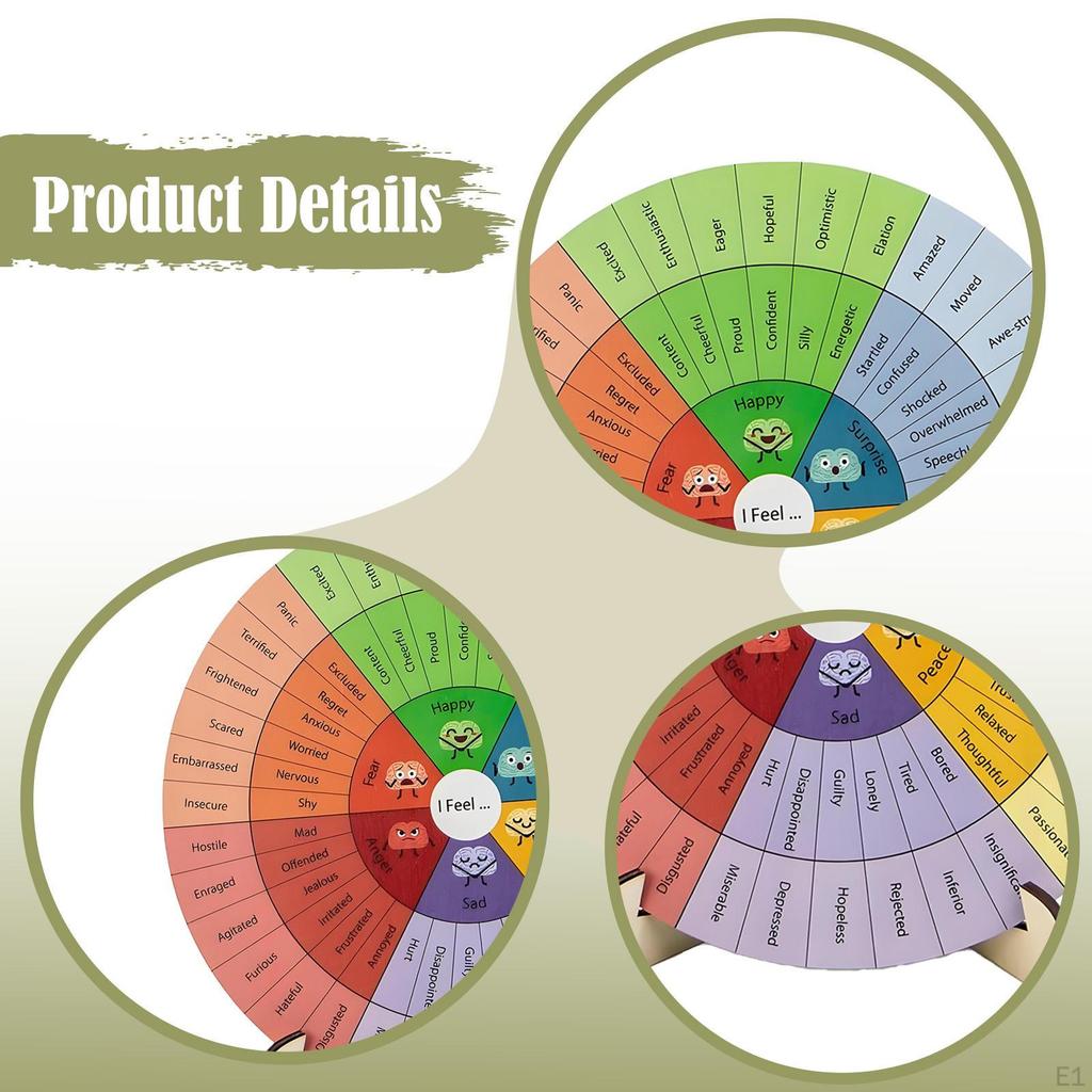 Feeling Wheel 15 cm Decorative Wood Desk Decor Chart for Study Room Professional
