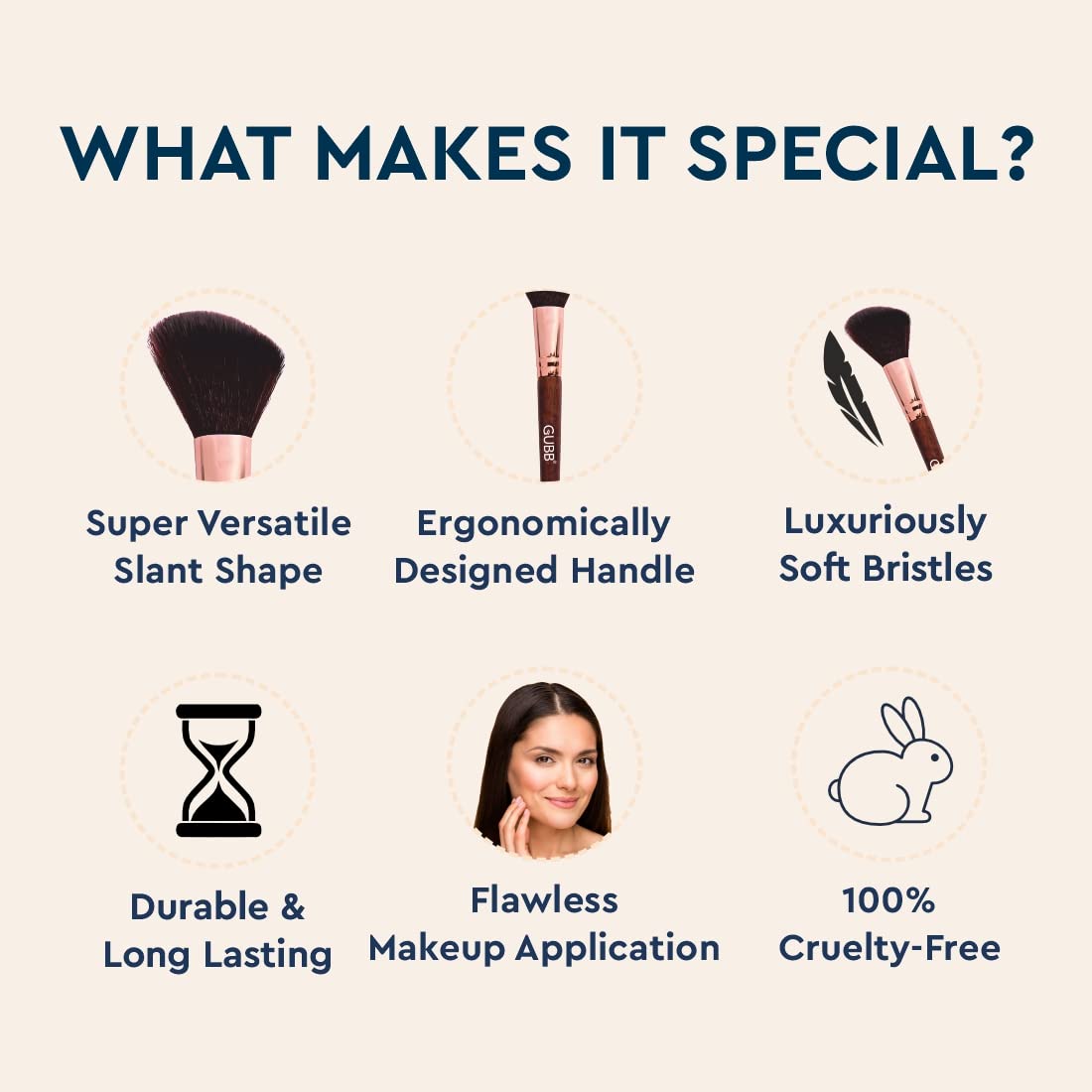 GUBB Blush Brush For Face Makeup | Blusher Brush | Wooden Makeup Brush Single