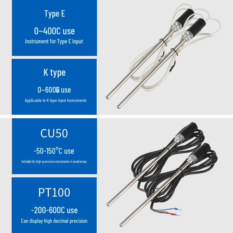 Industrial Probe Temperature Sensor