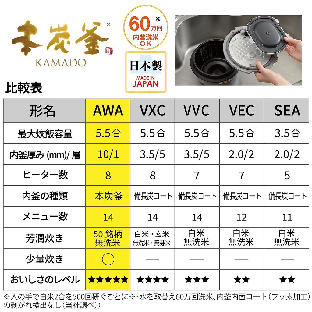 Mitsubishi Electric Rice IH Made In Black Black Cooker, 5.5-cup, Type, Japan, Hon-Charcoal Kamado, Brand Hojun-taki, Pearl, NJ-AWA10-B,