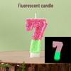 Dual-Color Fluorescent Birthday Number Candles 0-9 – High-End Party Supplies