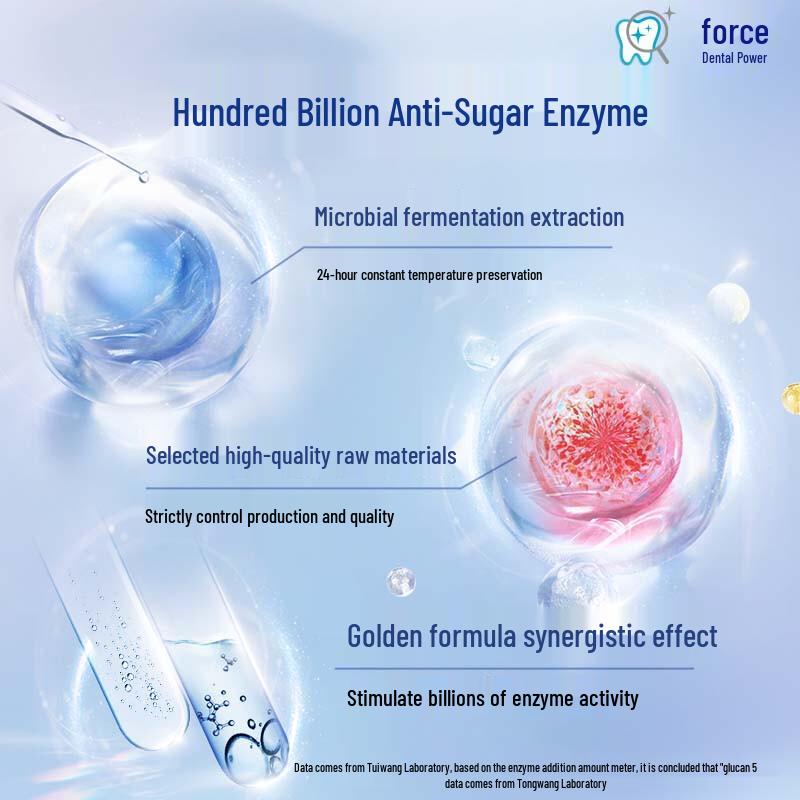 Lion Tooth Strength Enzymatic Whitening Toothpaste Triple Pack