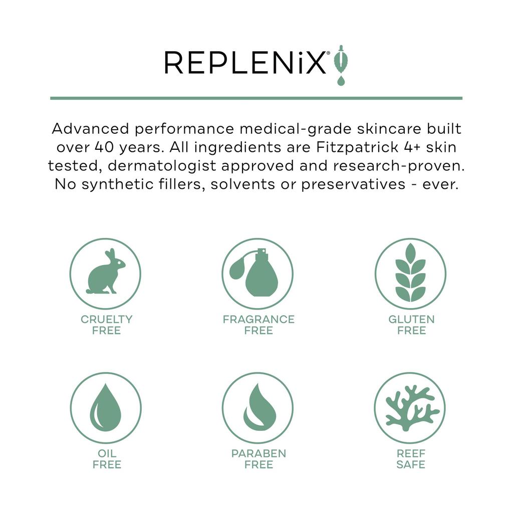 Replenix Age Restore Bio-Repair Serum: Anti-aging serum with hyaluronic acid for moisturizing and dry skin care. Fragrance-free. 50ml