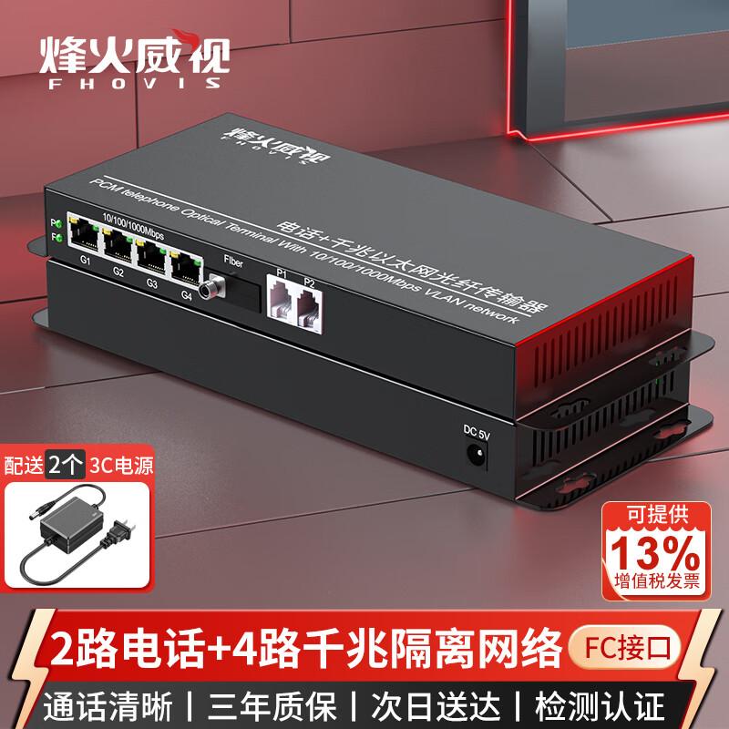 Telephone and Gigabit Network Fiber Optic Transceiver