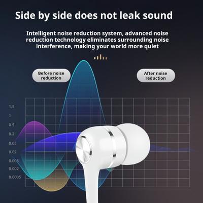 Wired Gaming Earbuds Wire Control Ultralight Noise-Cancelling Smart Ergonomic Design Universal High Clarity