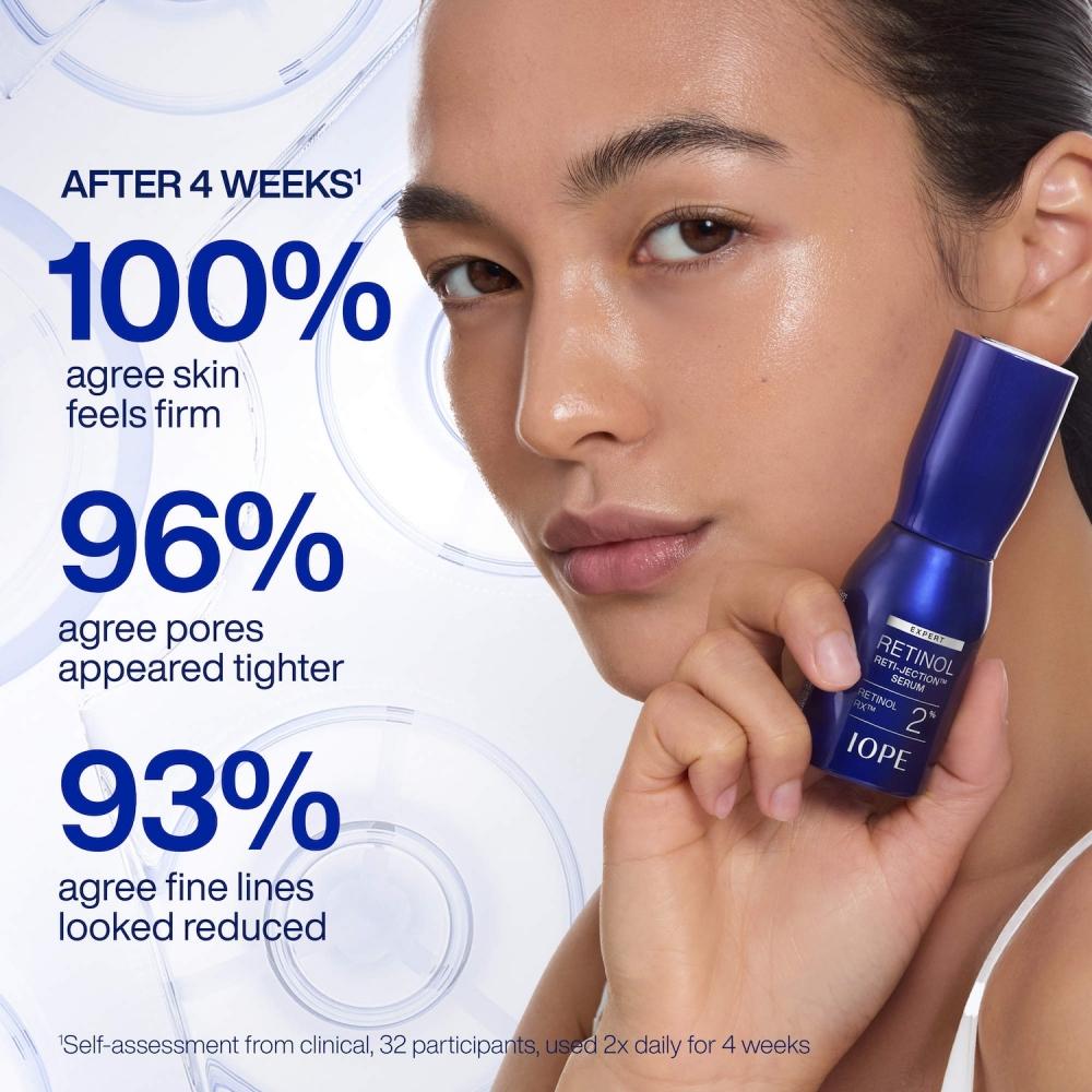 Iope Expert Retinol 2  Reti Jection Serum 1.01 Oz 30ml