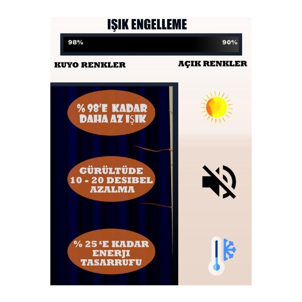 Zasłona Szara zaciemniająca osłona przeciwsłoneczna