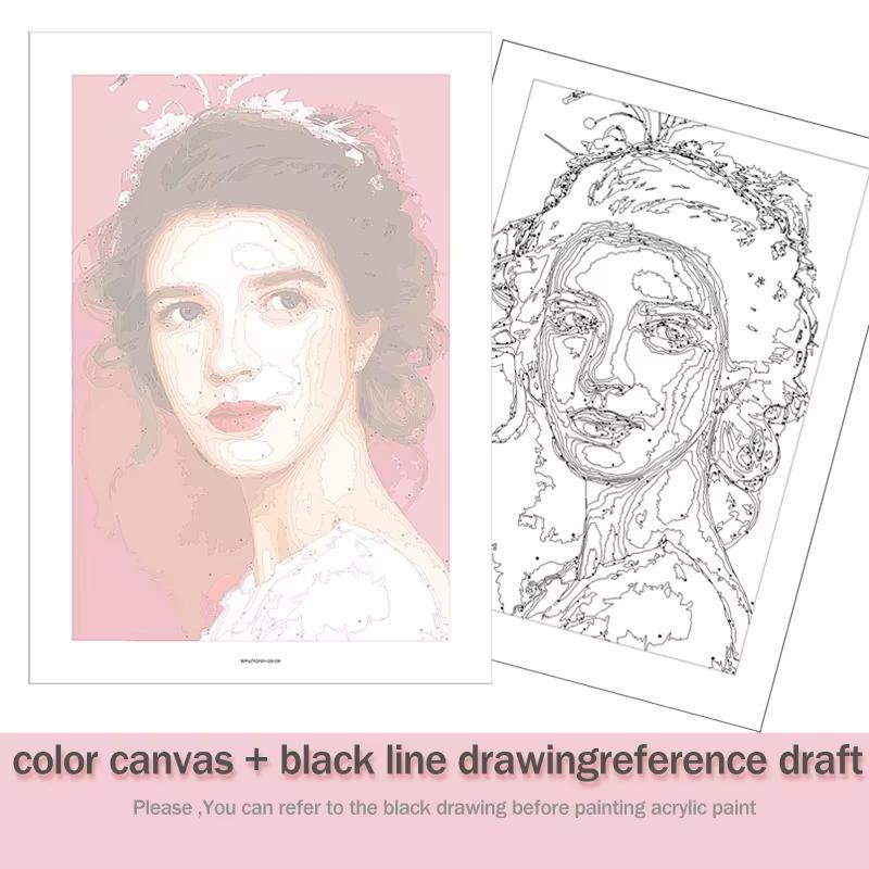 Malen nach Zahlen Personalisiertes Foto Kundenspezifisch Dropshipping DIY Ölmalerei nach Zahlen Bild Leinwand Porträt Familie