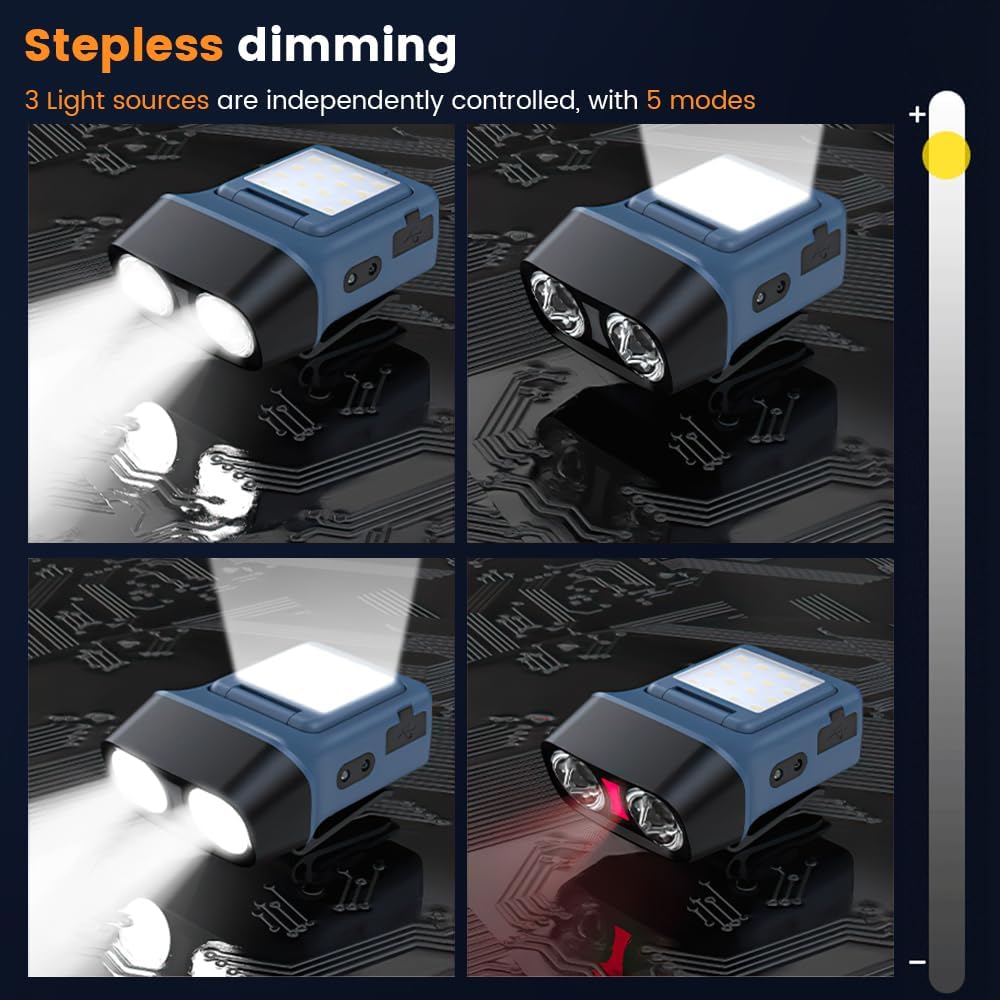 Hat Light with Motion Sensor, 900 Lumens Rechargeable Clip on Cap Lights, 90° Adjustable COB Panel, Hands Free Waterproof Headlamp for Running