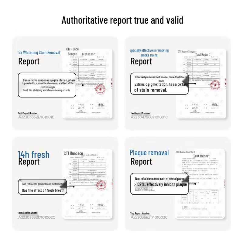 Cenbang Ice Storm Mint Purifying Toothpaste