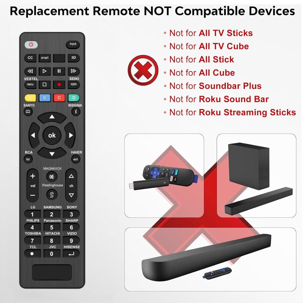 Xiaomi Universal G006 TV Remote Replacement Control Compatible with LG And Multiple Brands