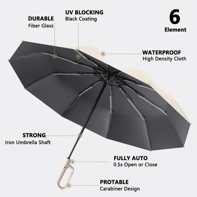 Guarda-chuva UV totalmente automático, Windproof, Reflective Stripe, Reverse Fold, Carabiner Handle, Viagem, Homens e Mulheres