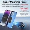 360° Magnetic Car Phone Holder Magnet Smartphone Mobile Stand Cell GPS Support For iPhone 17 16 XR Xiaomi Mi Huawei Samsung LG
