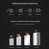 Shui Yisheng Pure Titanium Insulated Water Bottle