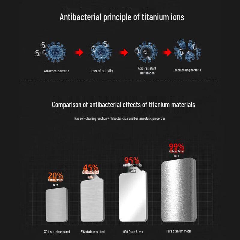 Shui Yisheng Pure Titanium Insulated Water Bottle