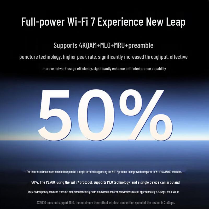 H3C PL700 BE3600 WiFi 7 Dual-Band Panel Access Point