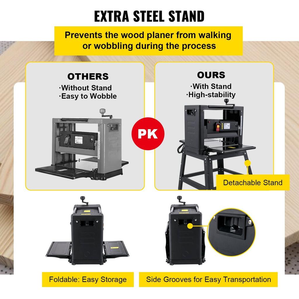 Thickness Planer 13-Inch Benchtop Planer 2000W Wood Planer 8000 rpm Woodworking Planer 10 AMP Wood Planer Foldable 6m/min Planing Speed with Iron