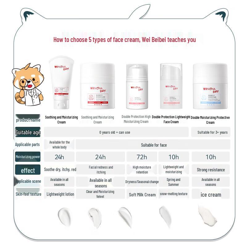 Winona Baby Hydrating & Soothing Moisturizer 50g