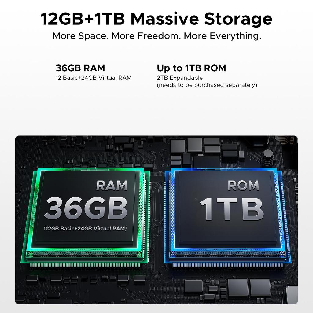 Doogee Blade 20 Max Android 15 Odolný smartphone, 36 GB + 1 TB ROM/TF 2 TB, 11800 mAh/33 W, 6,6 palce 120 Hz + 64 MP, 3 sloty na karty/4G SIM/NFC/GPS/ID obličeje