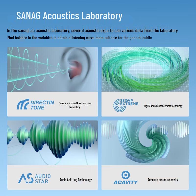 

SANAG X6S Portable Wireless Mini Bluetooth Speaker