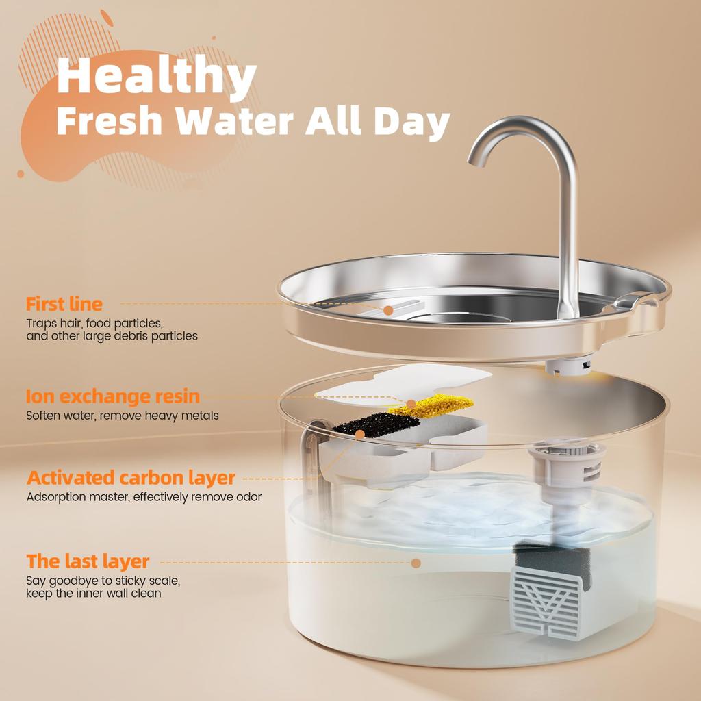 2.2L Automatic Cat Fountain Stainless Steel Pet Water Dispenser Silent Water Pump Circulation Filtering Visual Window