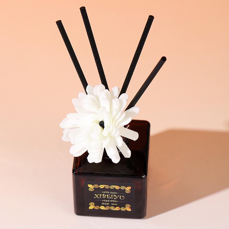 Long-Lasting Aroma Diffuser for Home, Bedroom, and Bathroom Deodorizing 50ml