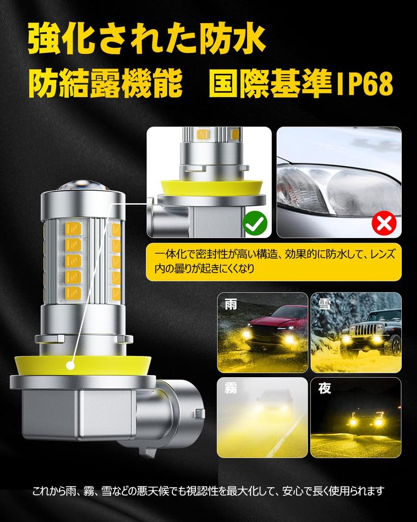 AUXITO H8 H11 H16 H9 LED Fog Lamp, Compatible with Vehicle Inspection, 3000K Yellow,