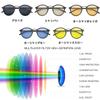 Croogo Sunglasses with Colored Stylish Round Pollen Fashion Case Included Lenses, Unisex, Shape, Lightweight, Protection, Accessory,