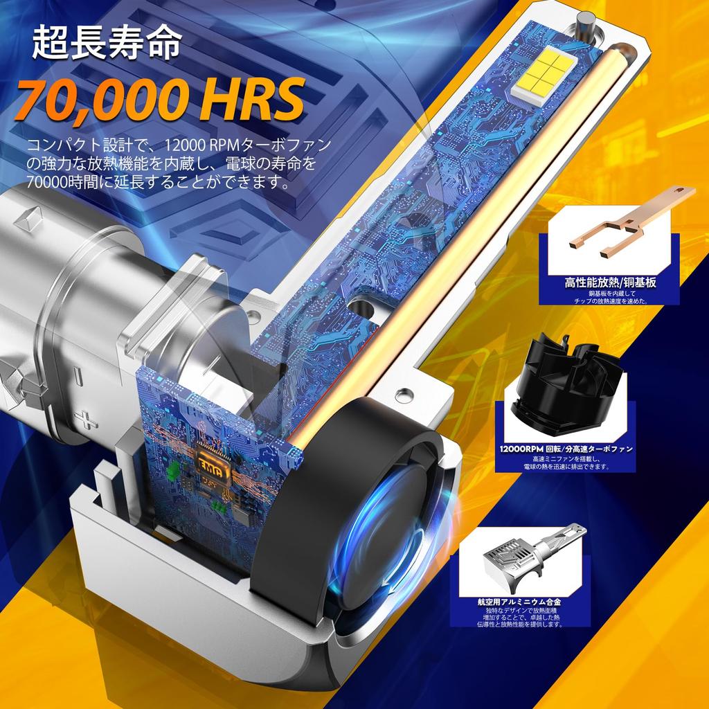 HB3/9005 9005 LED Headlight, Hi/Lo Compatible with Vehicle Inspection, Halogen Size, 60W x 2,
