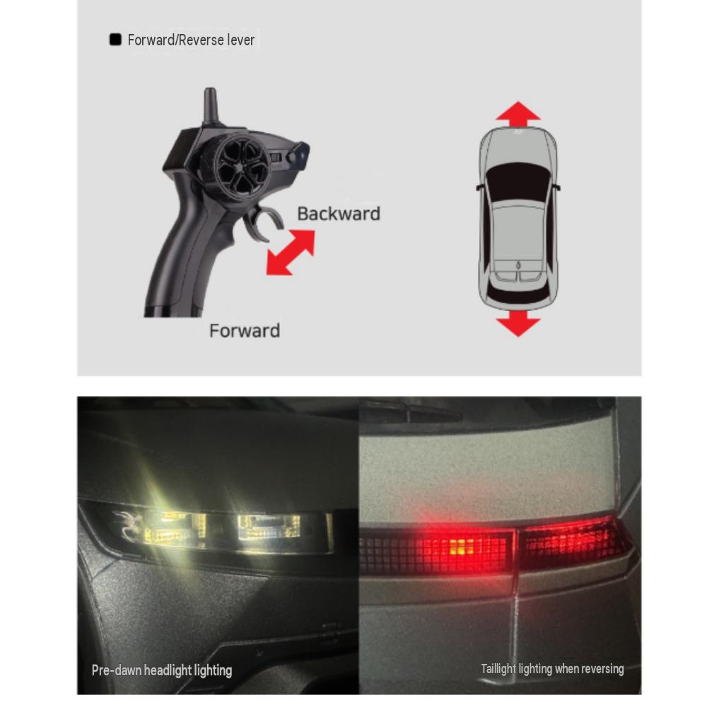 Ioniq 5 RC-Auto