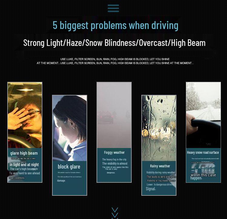 Dual-Use Driver Protection Anti-Glare Car Visor Mirror with Night Vision and Anti-Dazzle Features