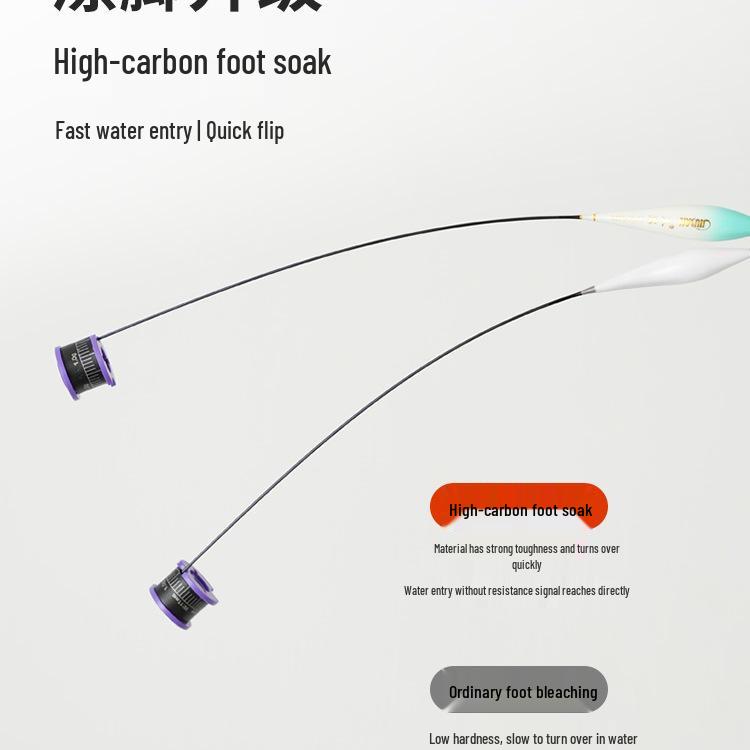 High Sensitivity Nano Fishing Float Set for Shallow Water Crucian and Bighead Carp