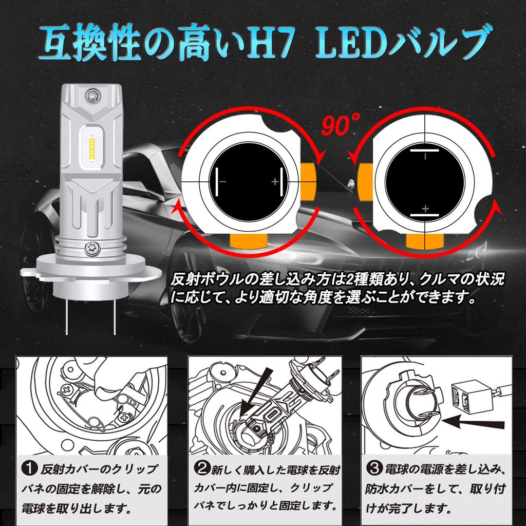XELORD H7 LED Vehicle Inspection 6500K Super Adjustable for of Headlight, Compliant, White, Bright, Angle, Fanless, Motorcycles, DC11V-18V (Pack 2)