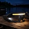 Rechargeable Light Glasses with Horizontal Light Bar and Round Front Lamp, Clear Acrylic Lens for Camping and Outdoor Inspection Tasks