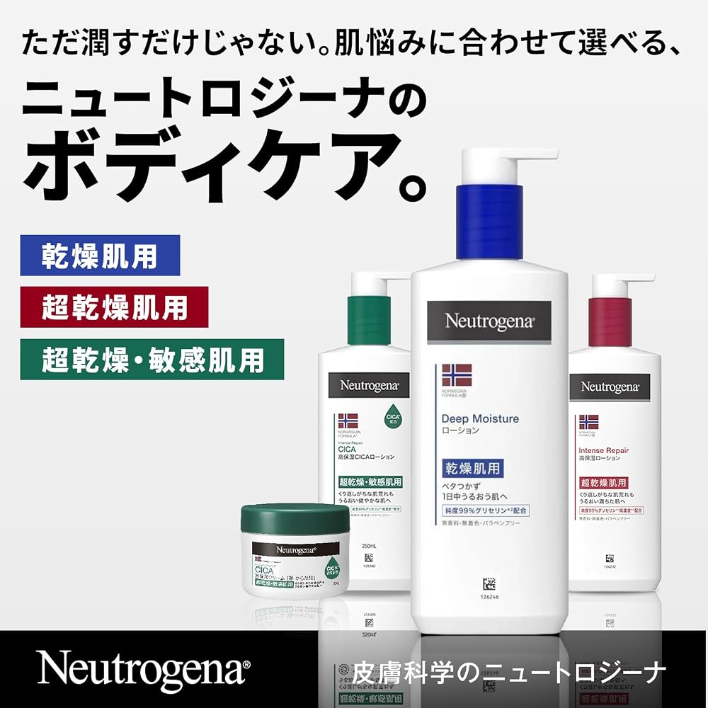 Neutrogena Norwegian Formula Deep Moisture Body Milk Unscented 450ml for Dry Skin