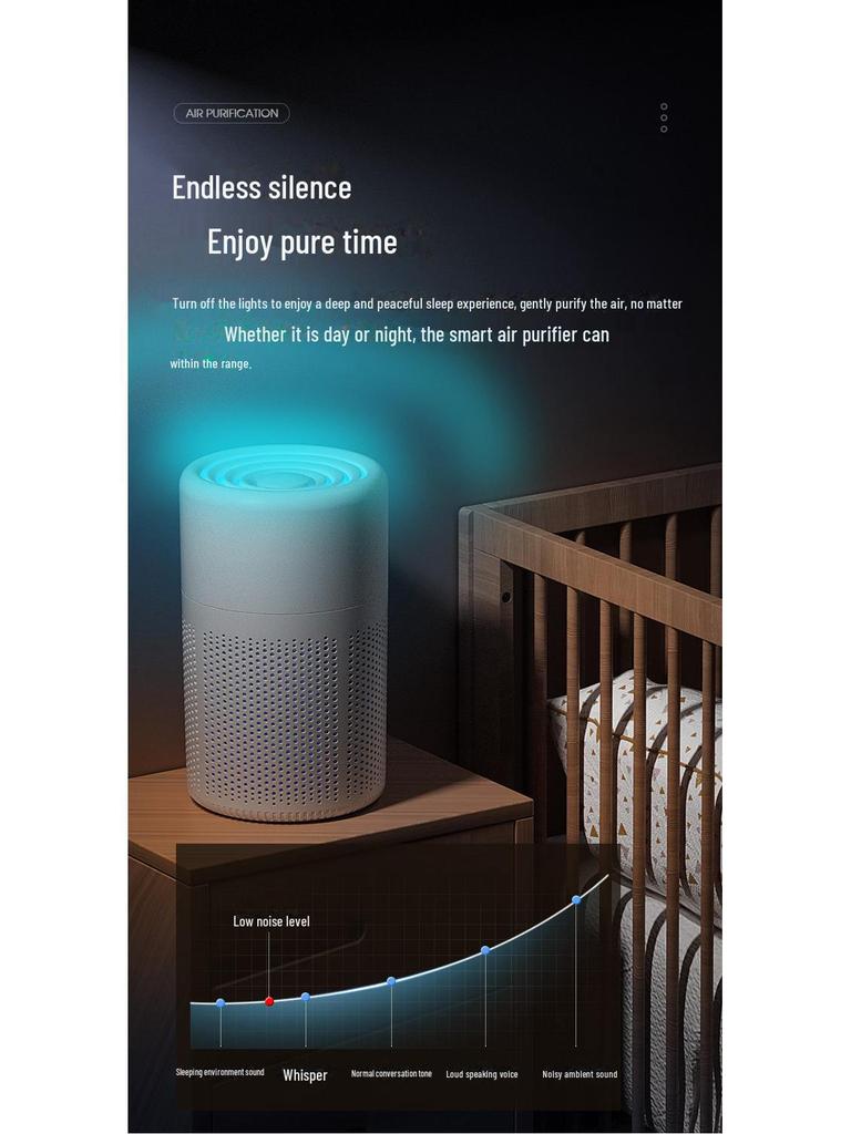 Compact Desktop Air Purifier for Indoor Use - Eliminates Secondhand Smoke and PM2.5