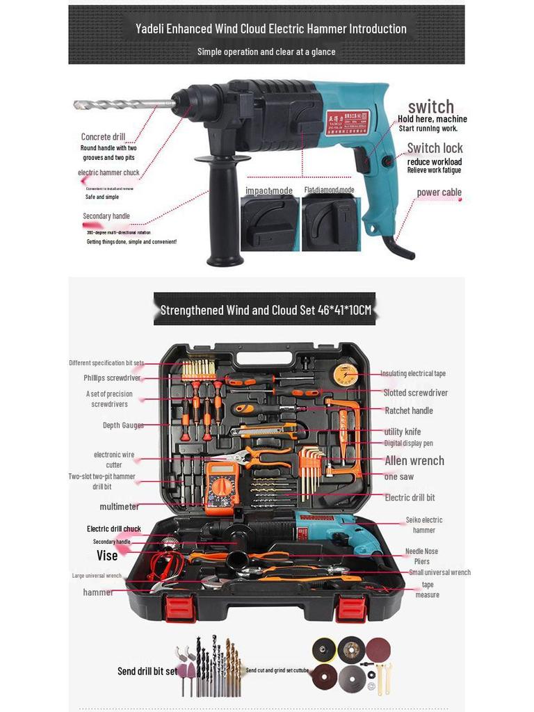 Multifunkční sada nářadí pro domácnost a autoelektrikáře