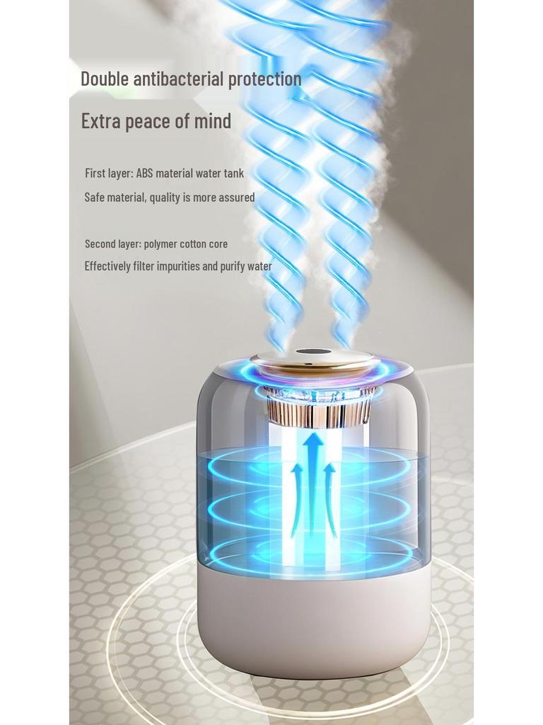2025 Silent Home Air Humidifier: Large Capacity, Indoor Moisturizer, Ideal for Bedroom and Pregnant Women