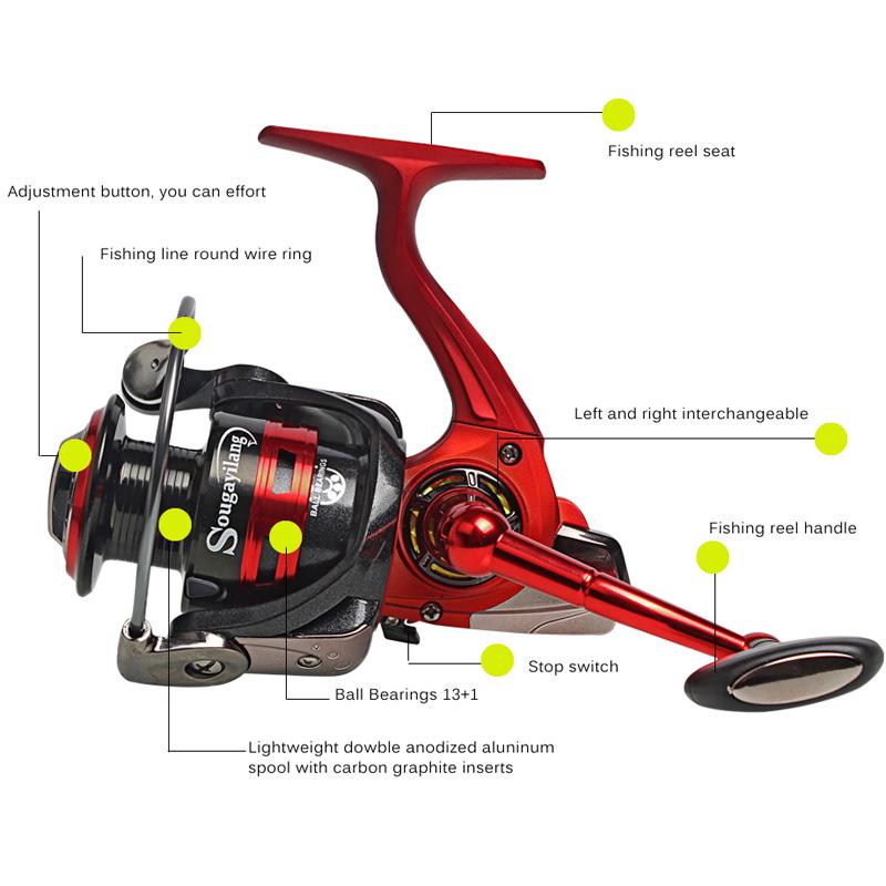 Spinning Rod with Fishing Reel Carbon Fiber Sea Fishing Rod and Reel Combos for Saltwater Fishing