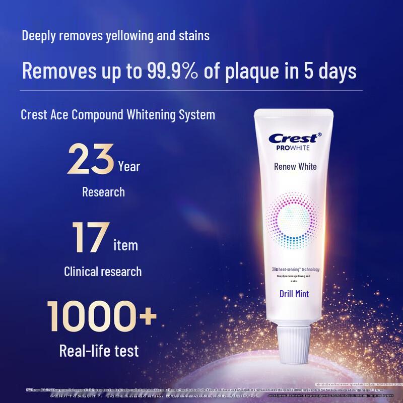 

Crest Whitening Heat Sense Toothpaste