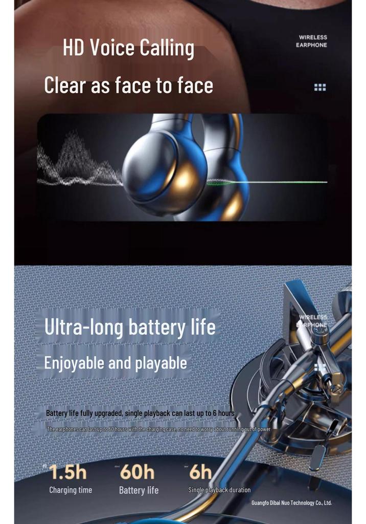 Universal Wireless Bluetooth Bone Conduction Earbuds - Clip-on, Non-In-Ear Design with Extended Battery Life for Sports