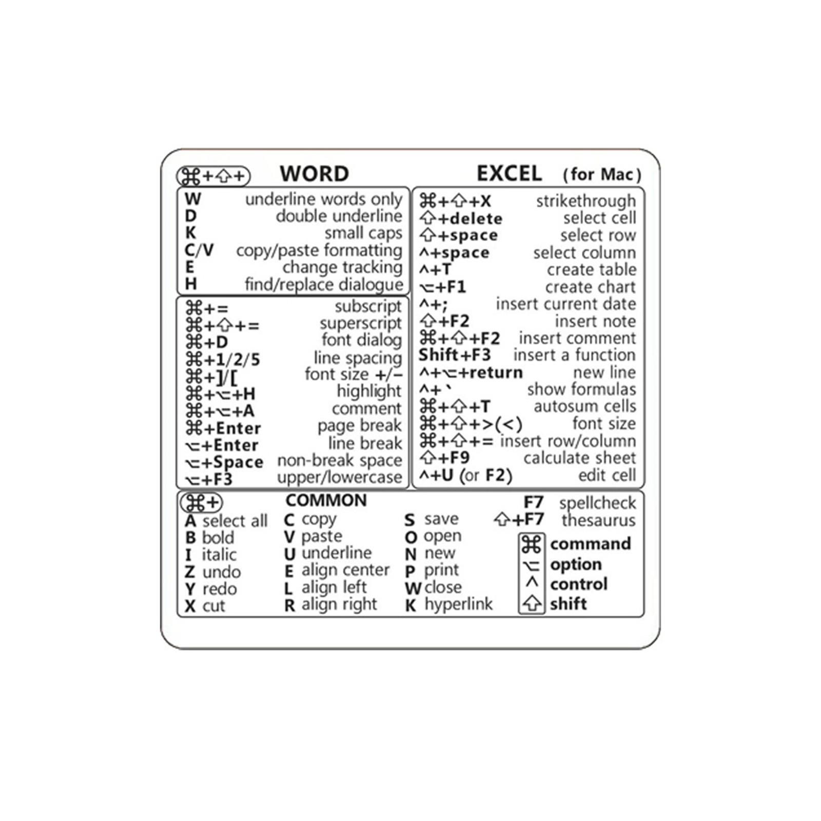 

Компьютерная наклейка для клавиатуры, подсказки по сочетанию клавиш, коврик для ноутбука, рабочего стола, студенческой клавиатуры, декоративные наклейки, игрушка One Size