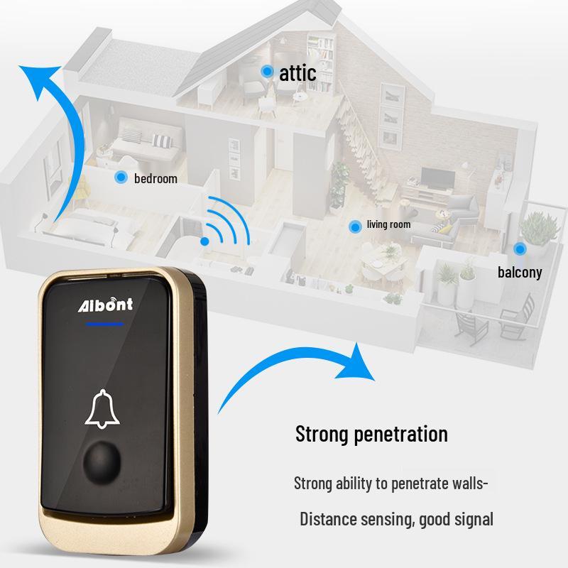 Smart Wireless Doorbell with Dual Unit Compatibility (US/EU)