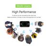 4G Portable LTE WiFi Pocket Router with SIM & Type-C Interface
