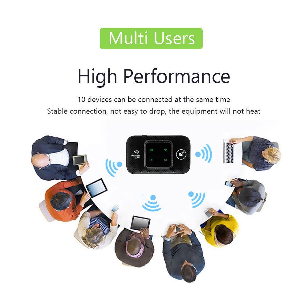 4G Portable LTE WiFi Pocket Router with SIM & Type-C Interface